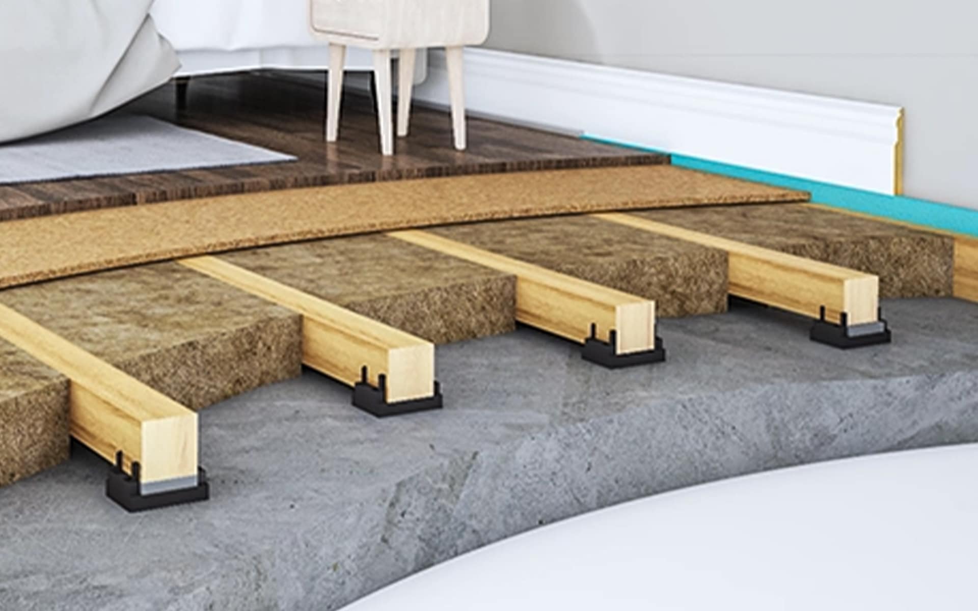 Floor Soundproofing Soundprof Acoustic solution